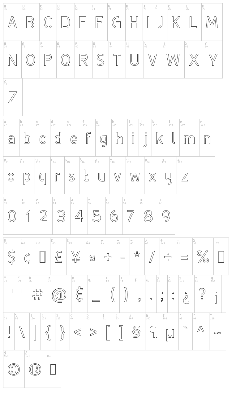 De Luxe font map